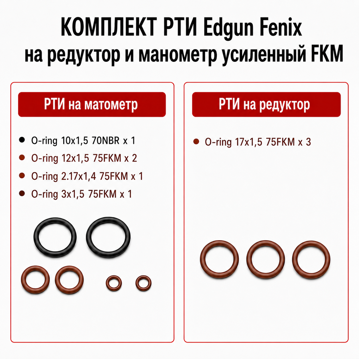 РТИ усиленное для Edgun Fenix на манометр и редуктор